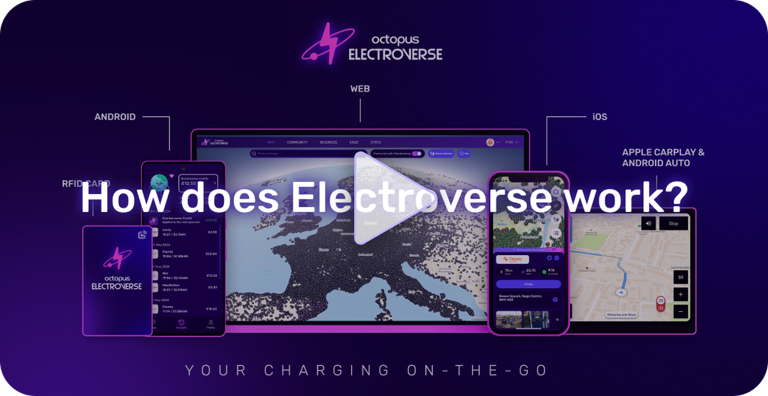 How Does Electroverse Work