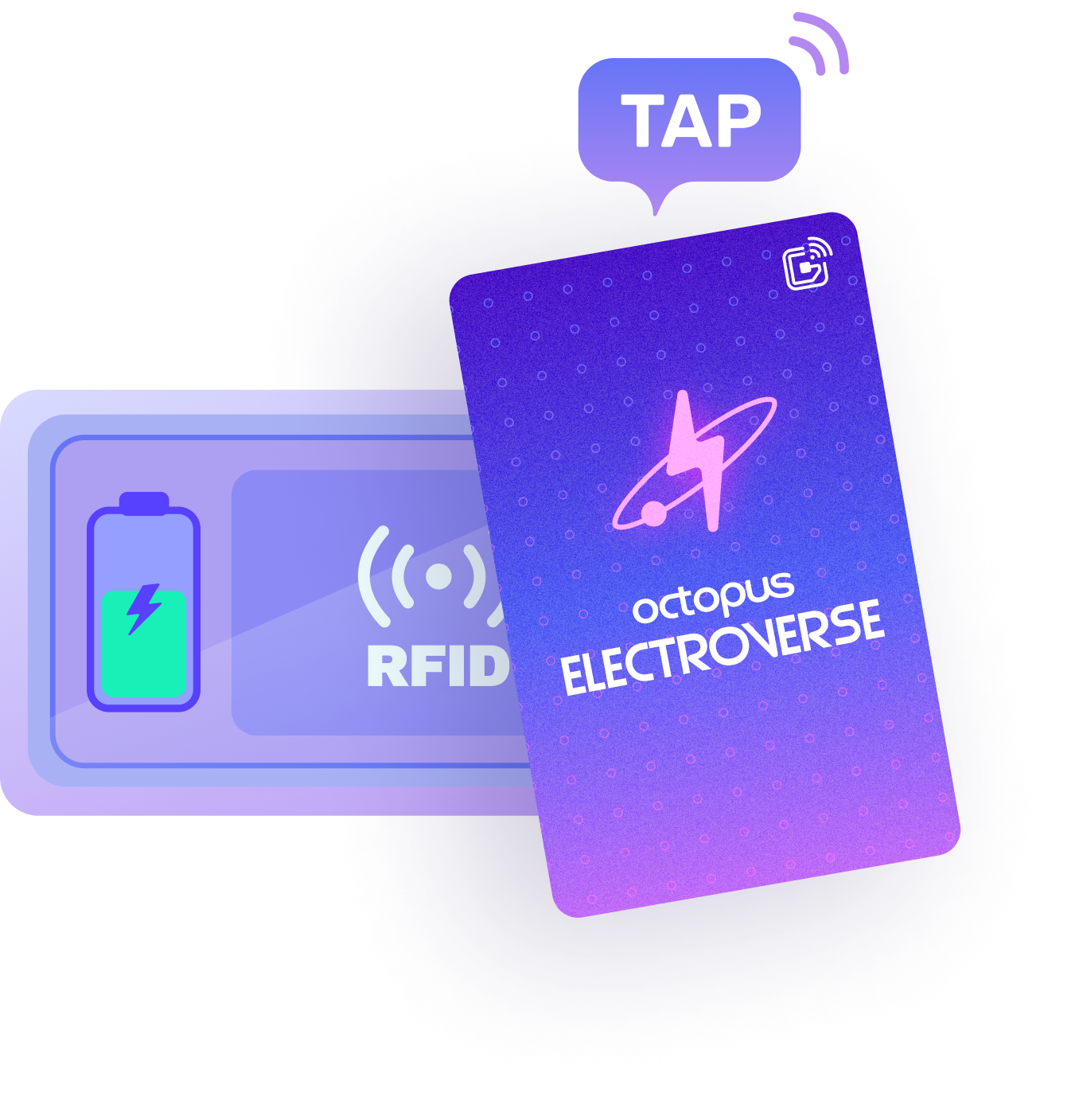 RFID Electrocard