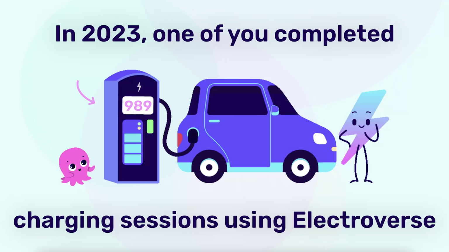 989 charging sessions - electroverse wrapped 2023